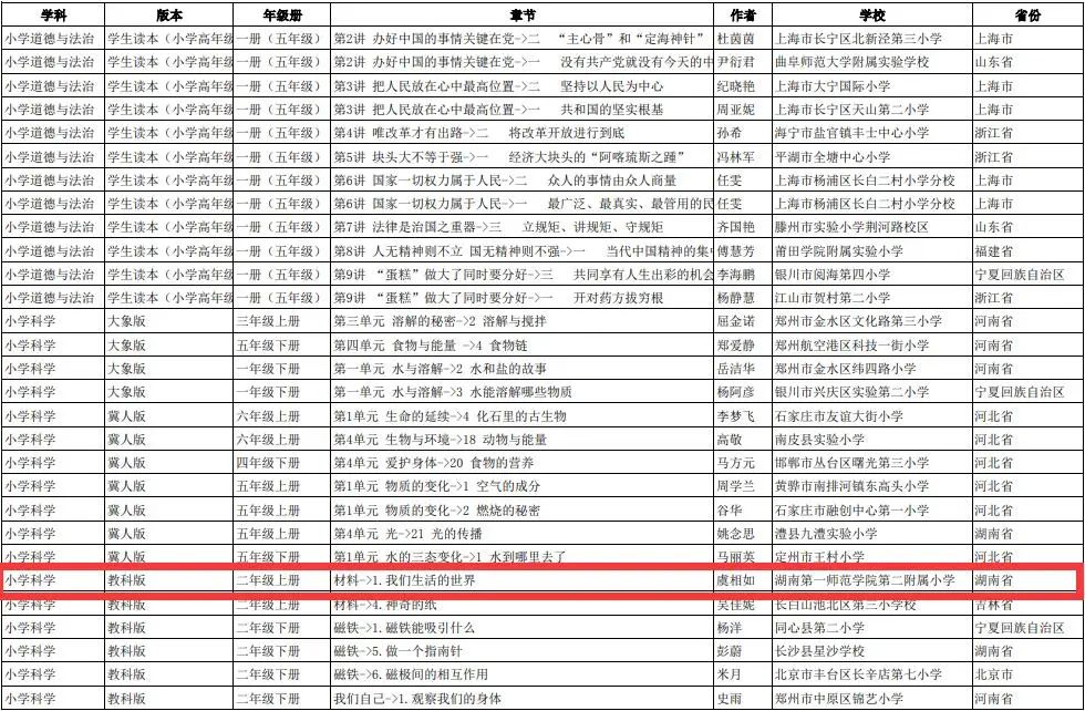 tyc41183太阳成集团