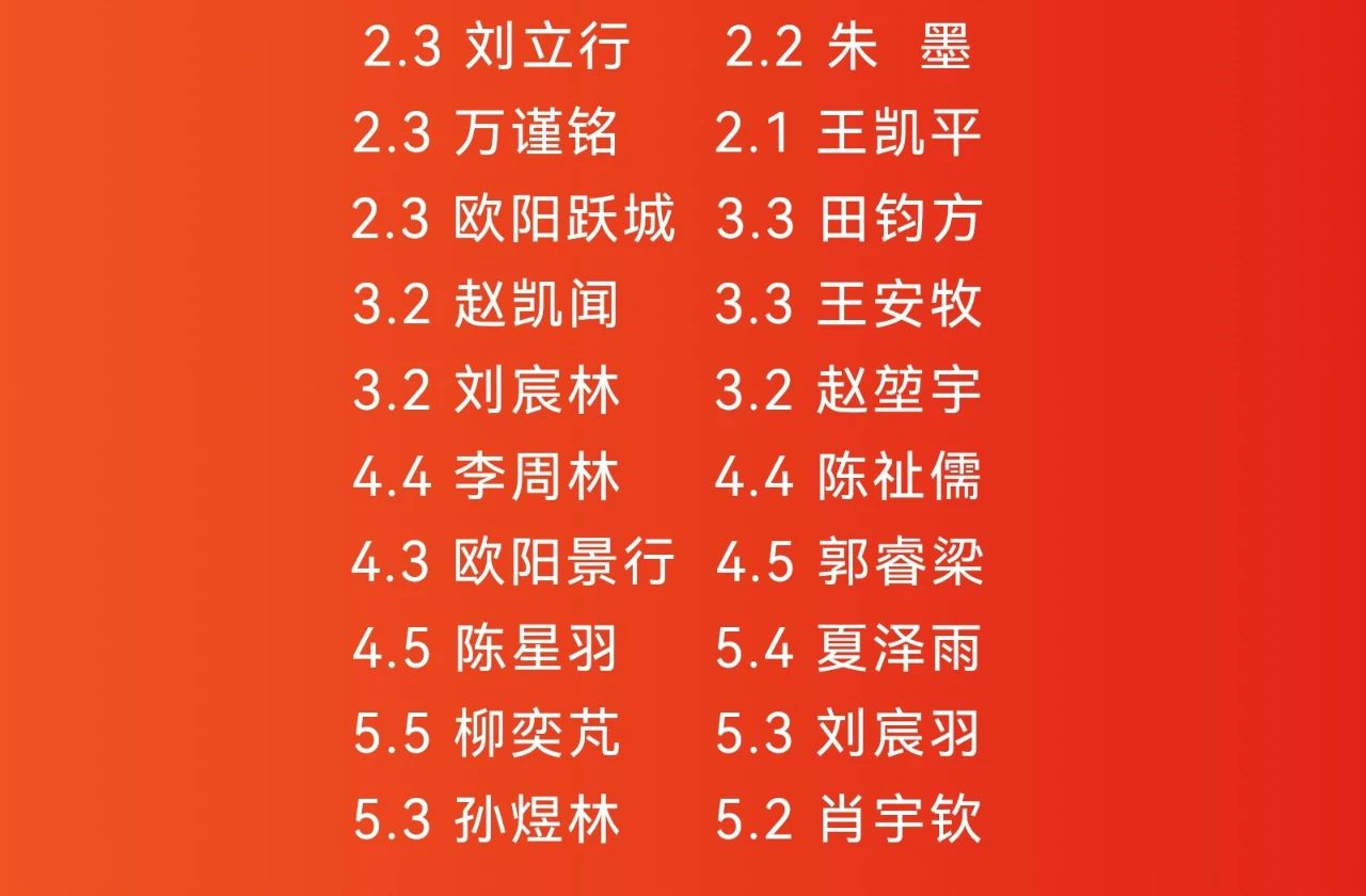 tyc41183太阳成集团