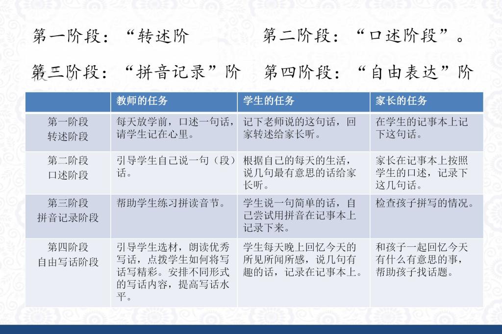 tyc41183太阳成集团