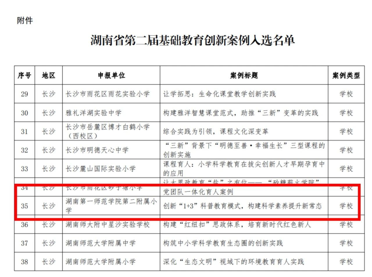 tyc41183太阳成集团