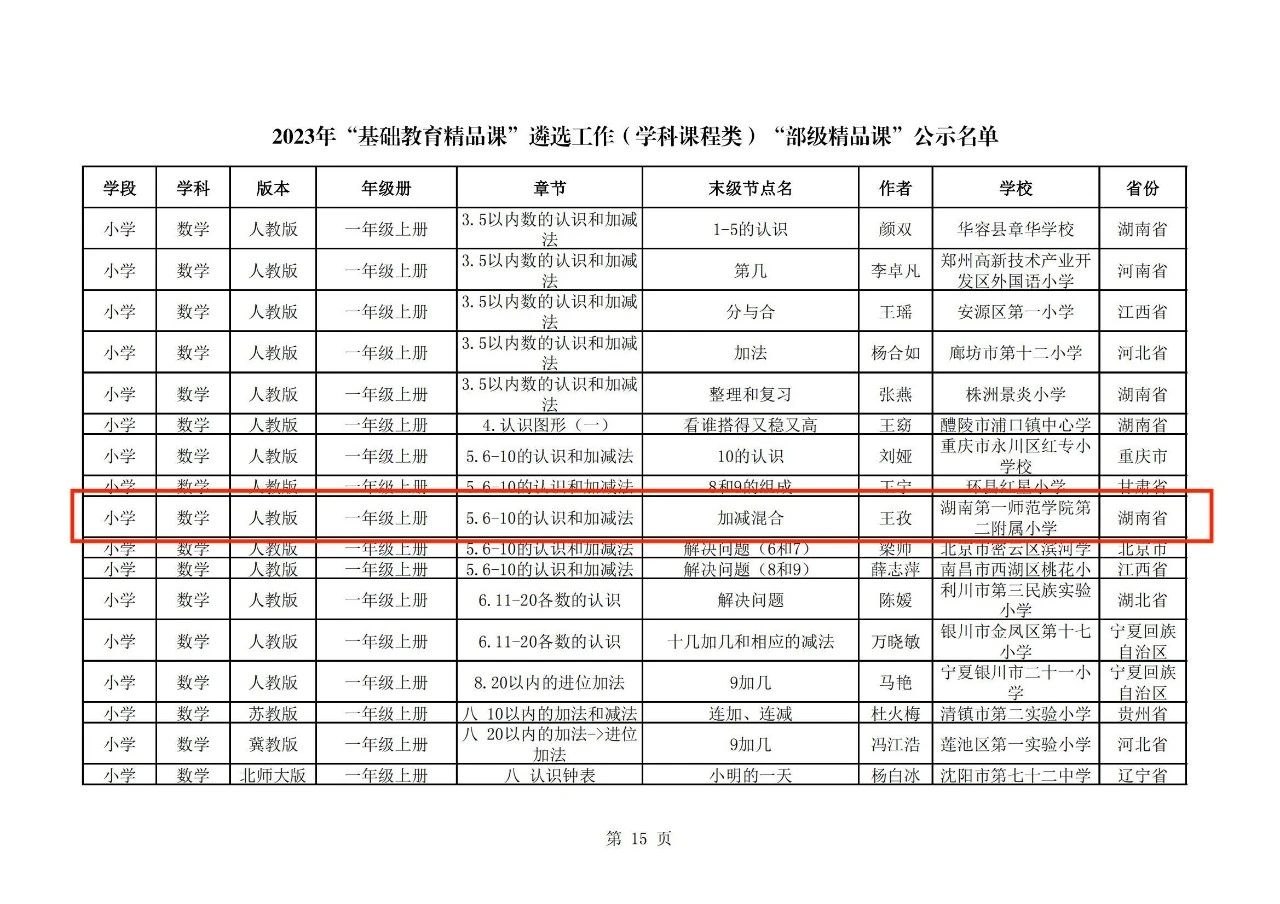 tyc41183太阳成集团