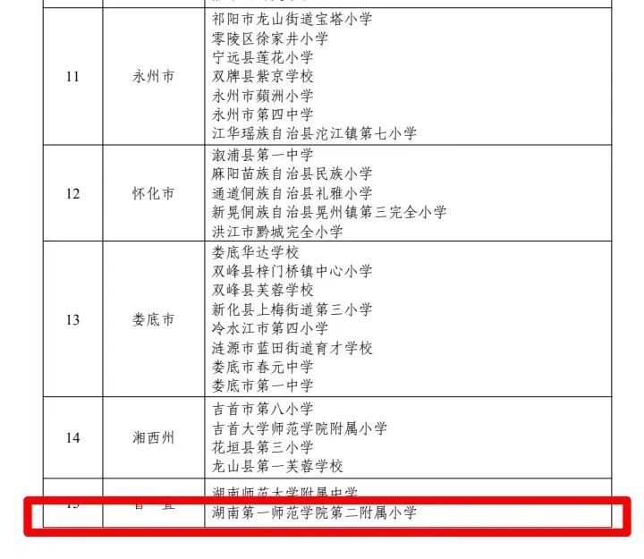 tyc41183太阳成集团