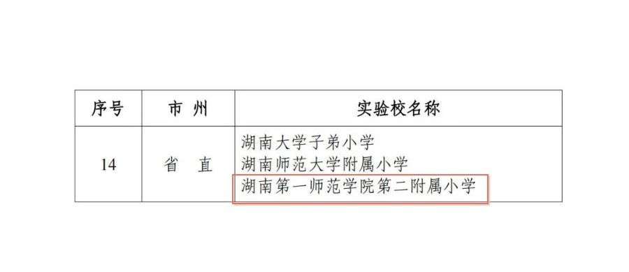 tyc41183太阳成集团