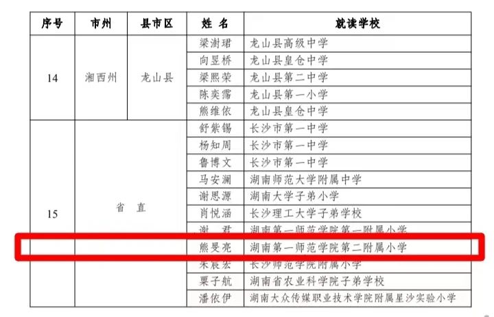 tyc41183太阳成集团