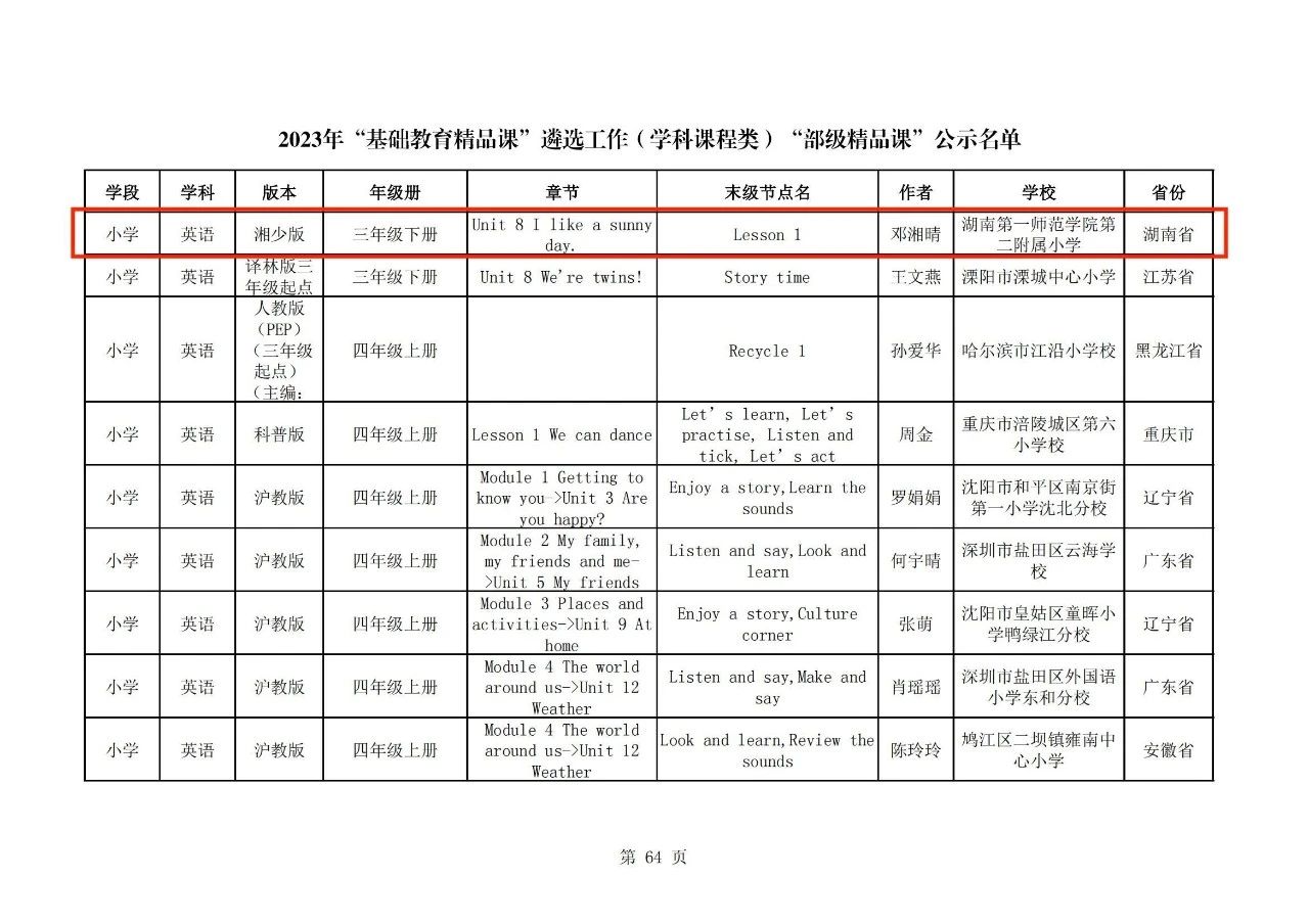 tyc41183太阳成集团