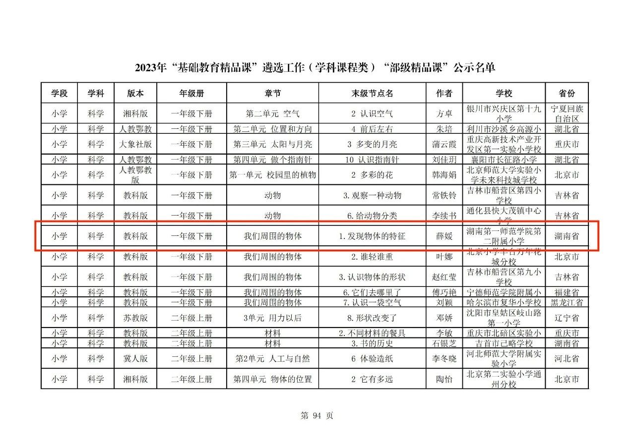 tyc41183太阳成集团
