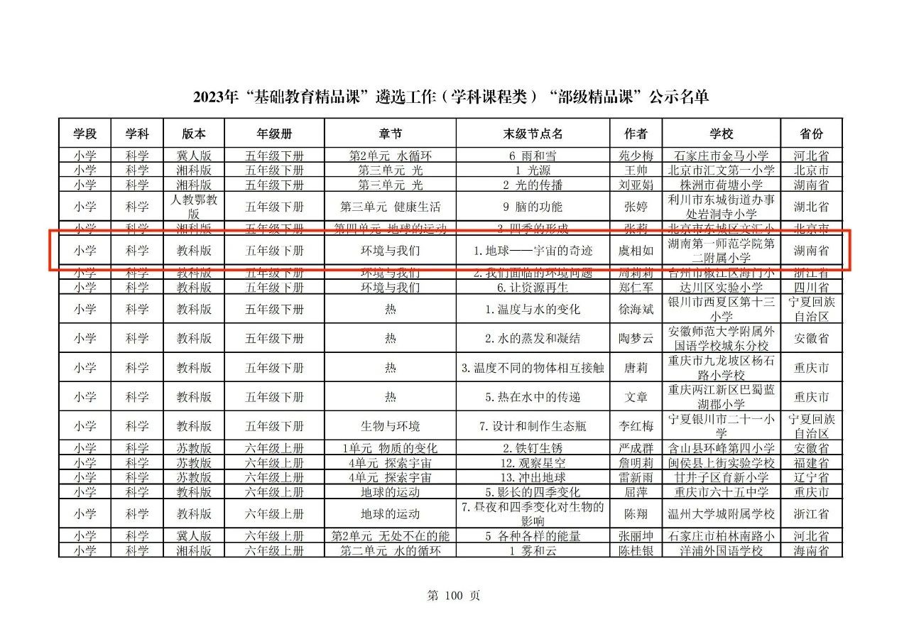 tyc41183太阳成集团