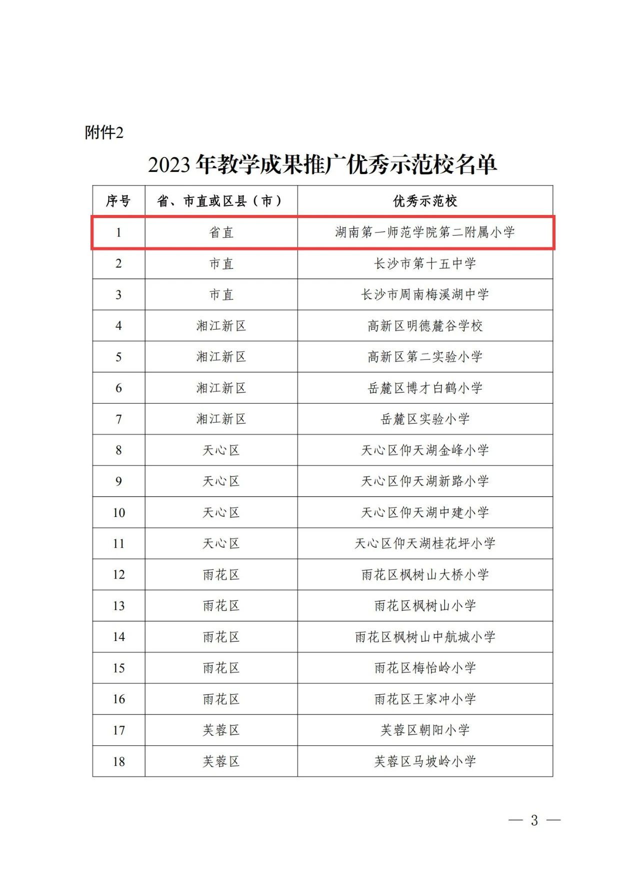 tyc41183太阳成集团