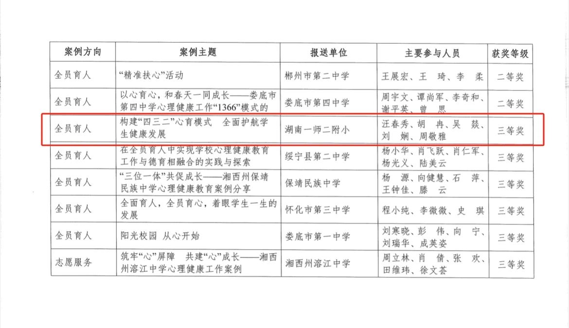 tyc41183太阳成集团