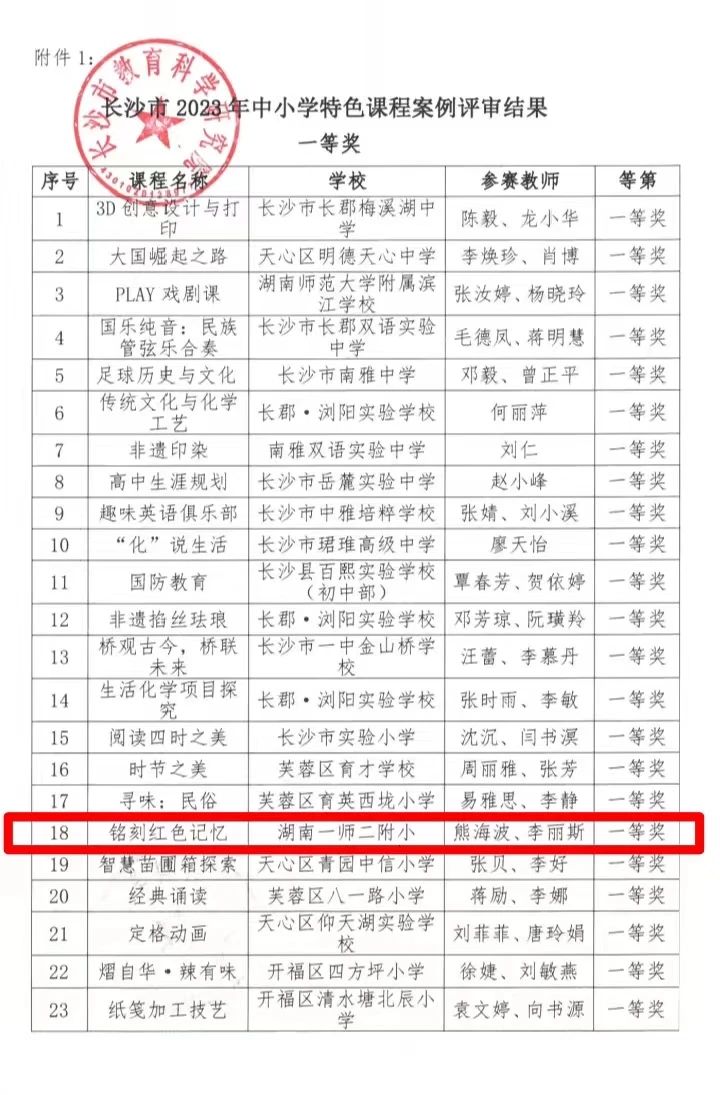 tyc41183太阳成集团